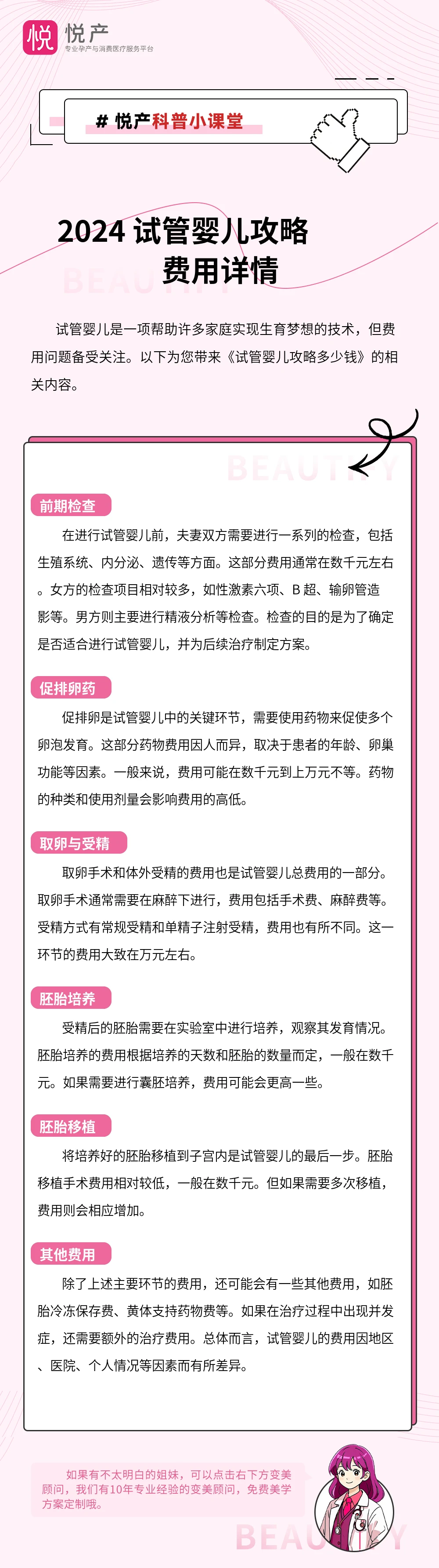 2024 试管婴儿攻略费用详情