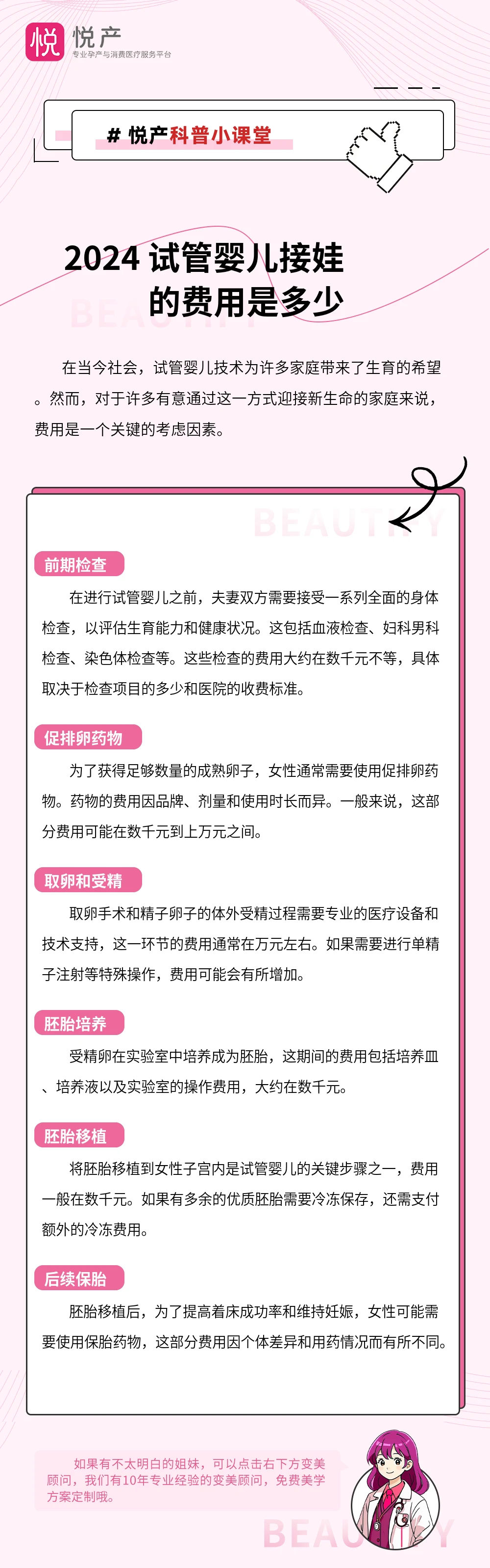 2024 试管婴儿接娃的费用是多少