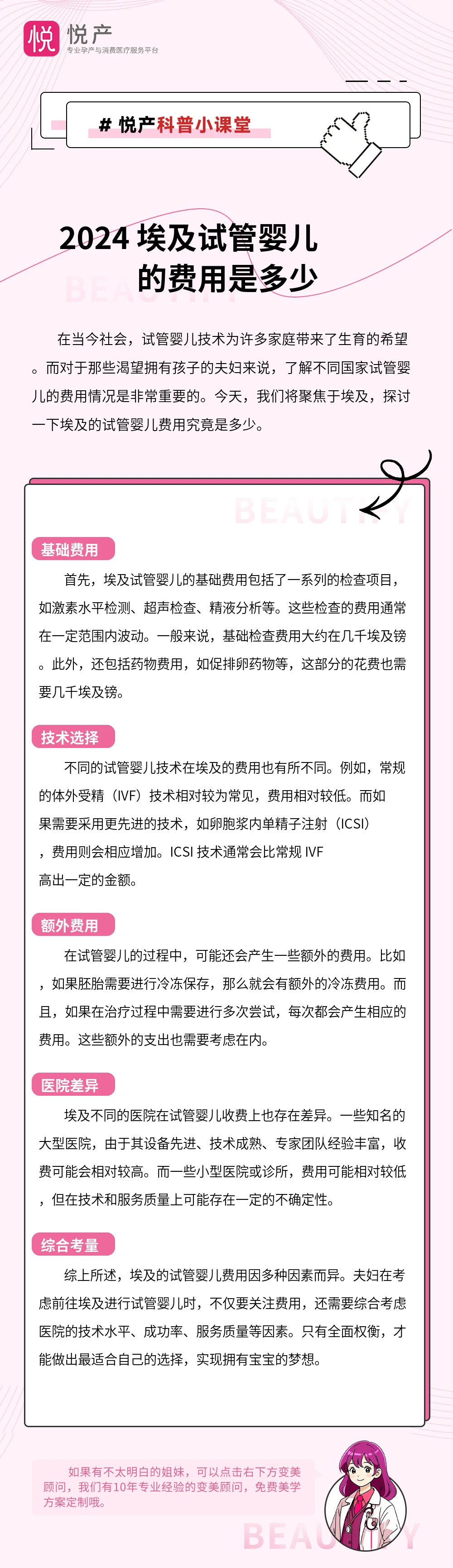 2024 埃及试管婴儿的费用是多少