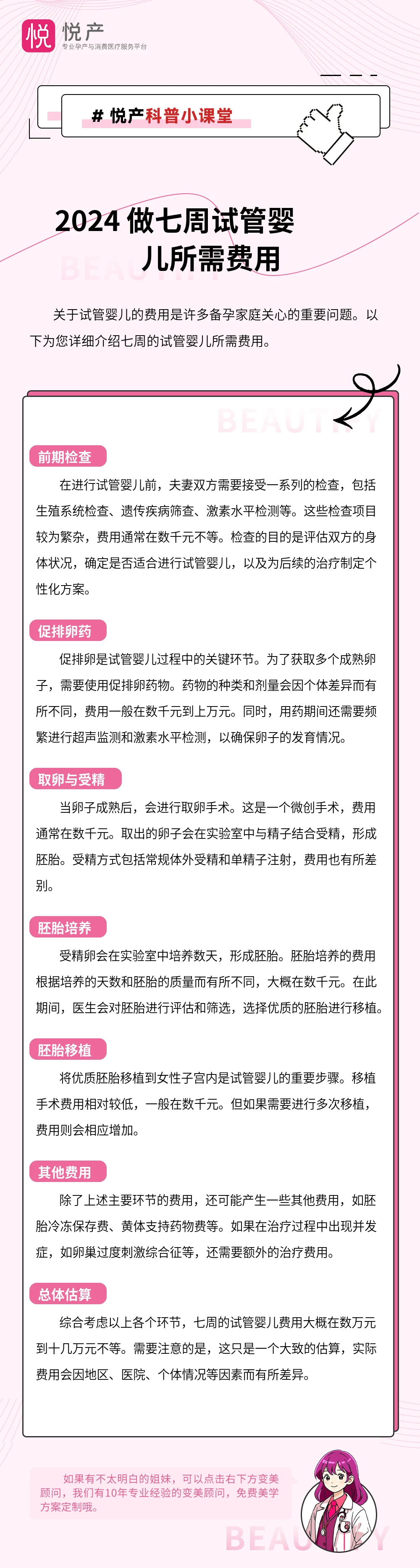 2024 做七周试管婴儿所需费用