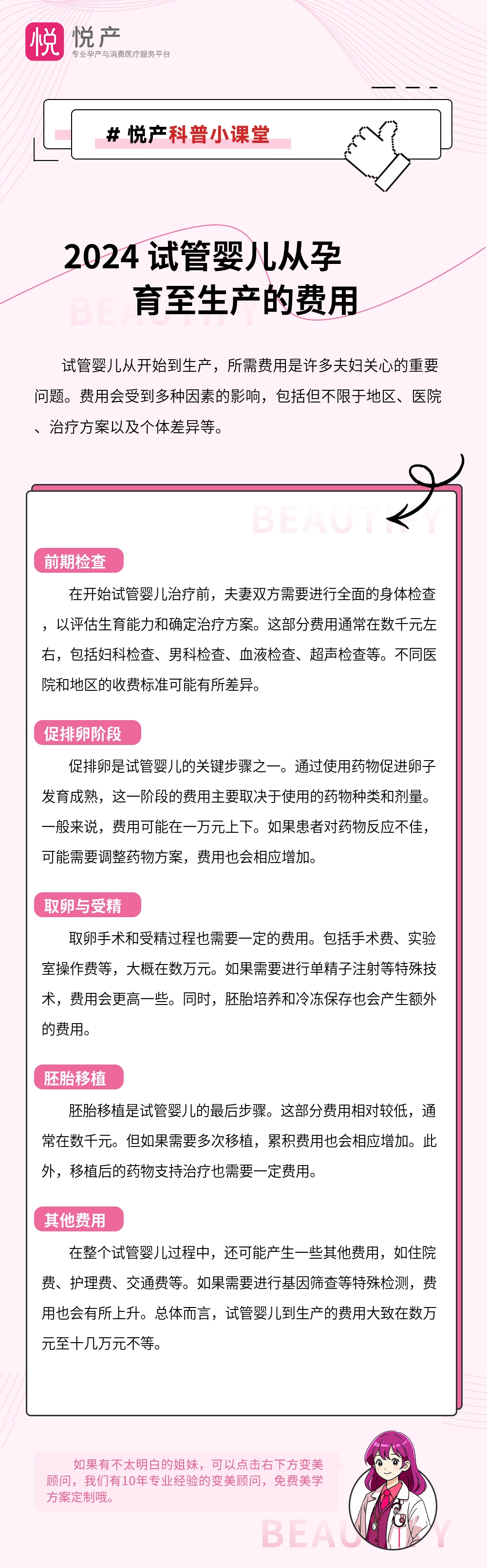 2024 试管婴儿从孕育至生产的费用