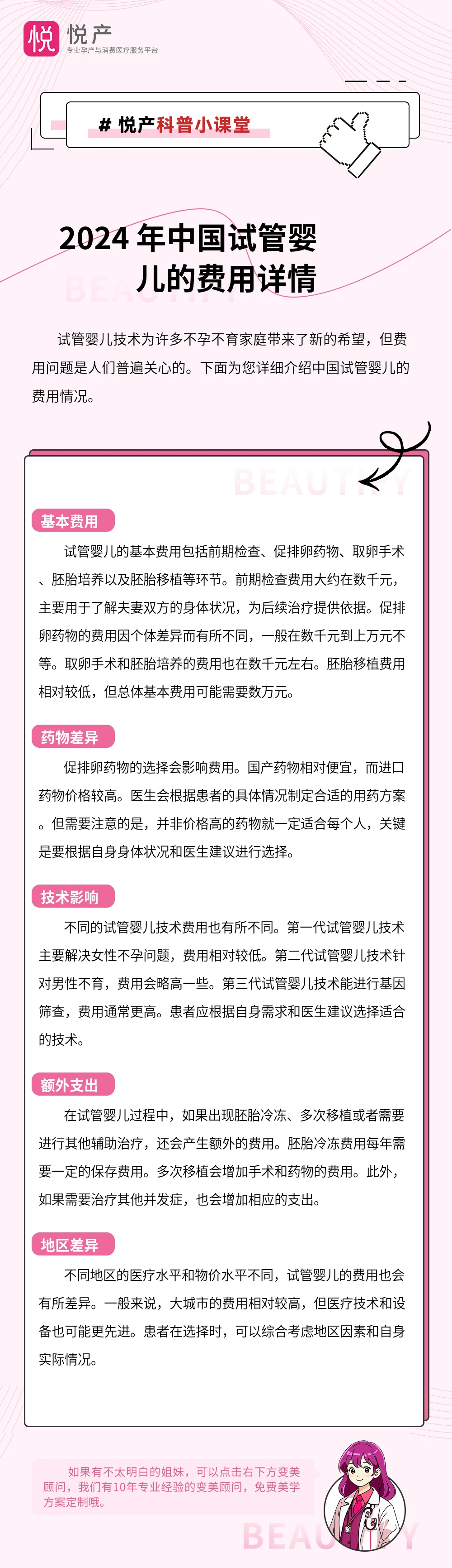 2024 年中国试管婴儿的费用详情