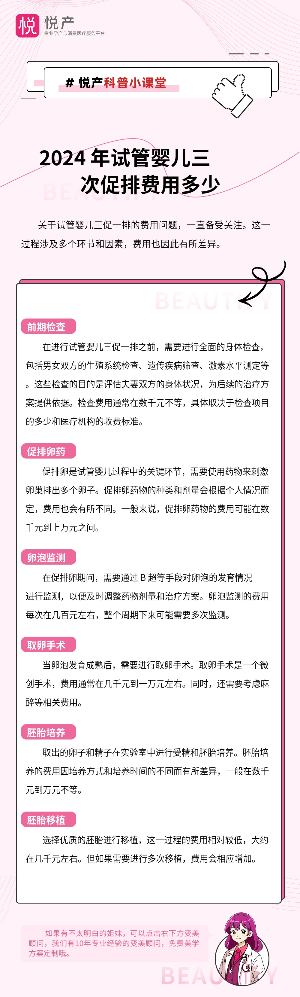 2024 年试管婴儿三次促排费用多少