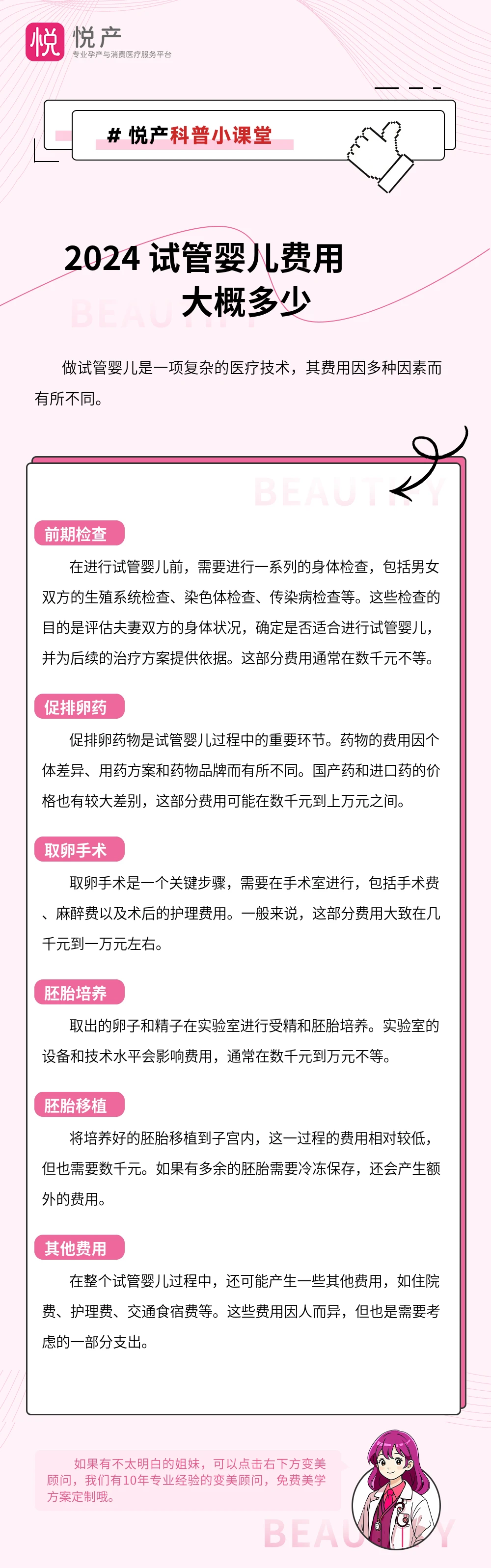 2024 试管婴儿费用大概多少