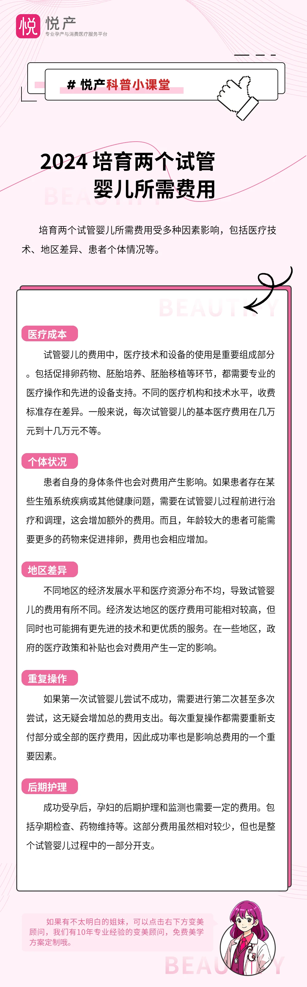 2024 培育两个试管婴儿所需费用