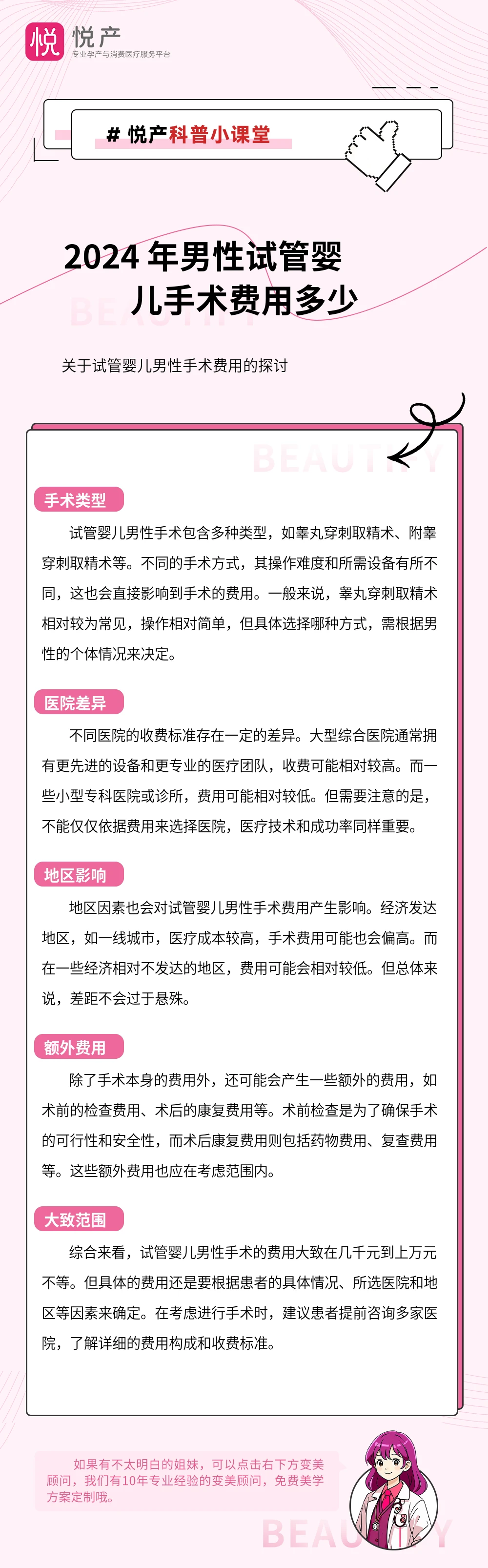 2024 年男性试管婴儿手术费用多少
