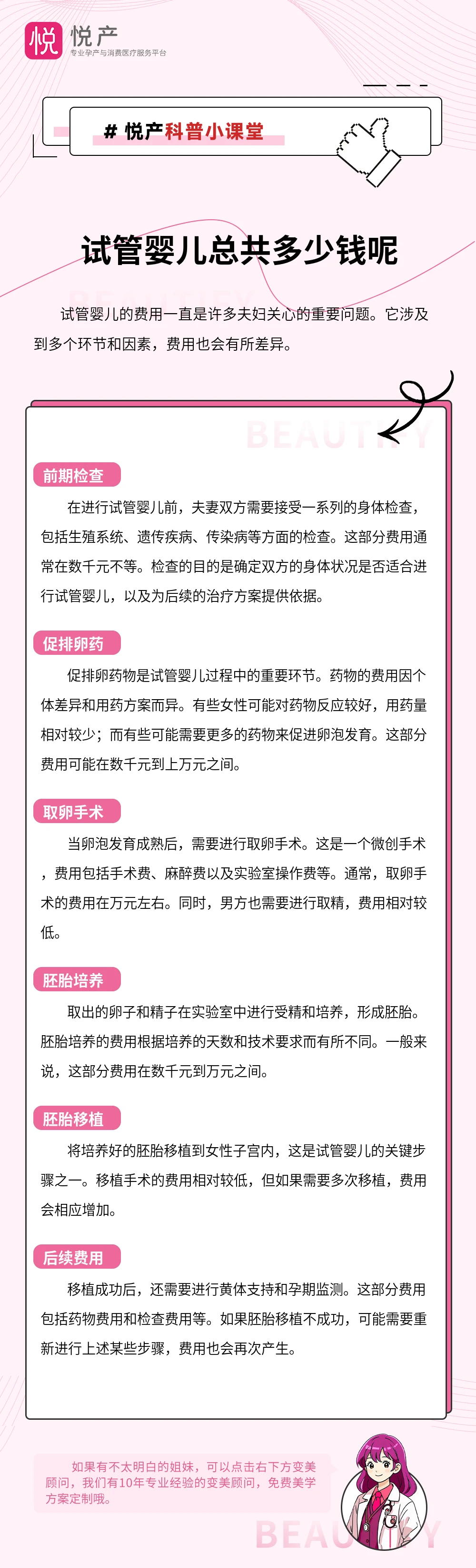 试管婴儿总共多少钱呢