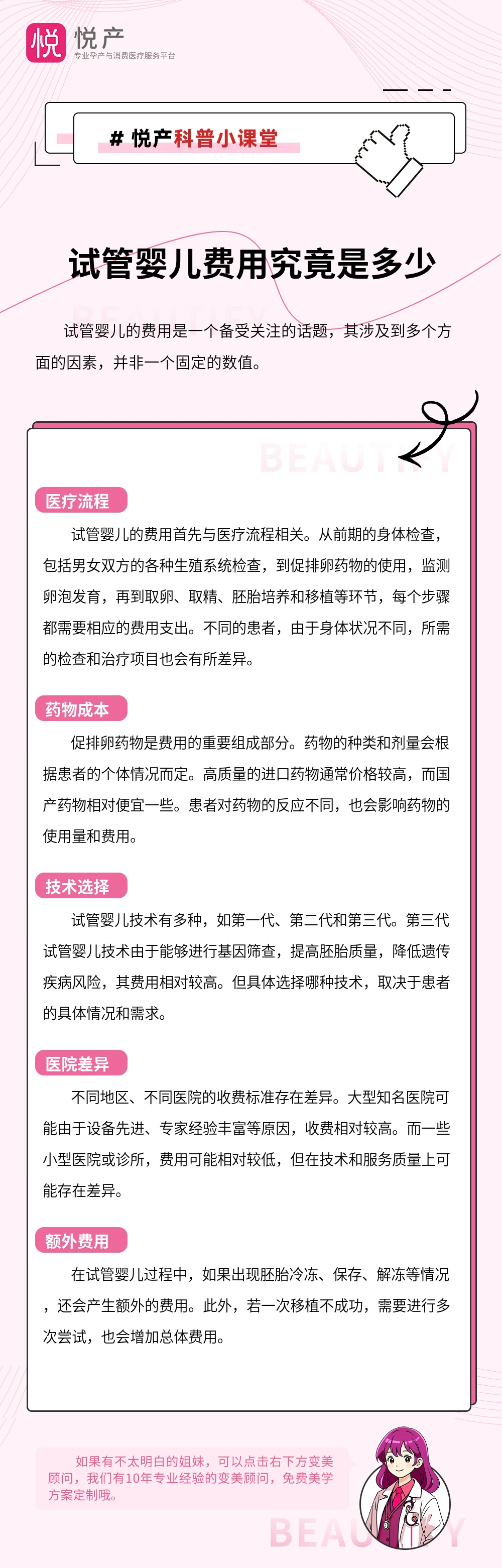 试管婴儿费用究竟是多少