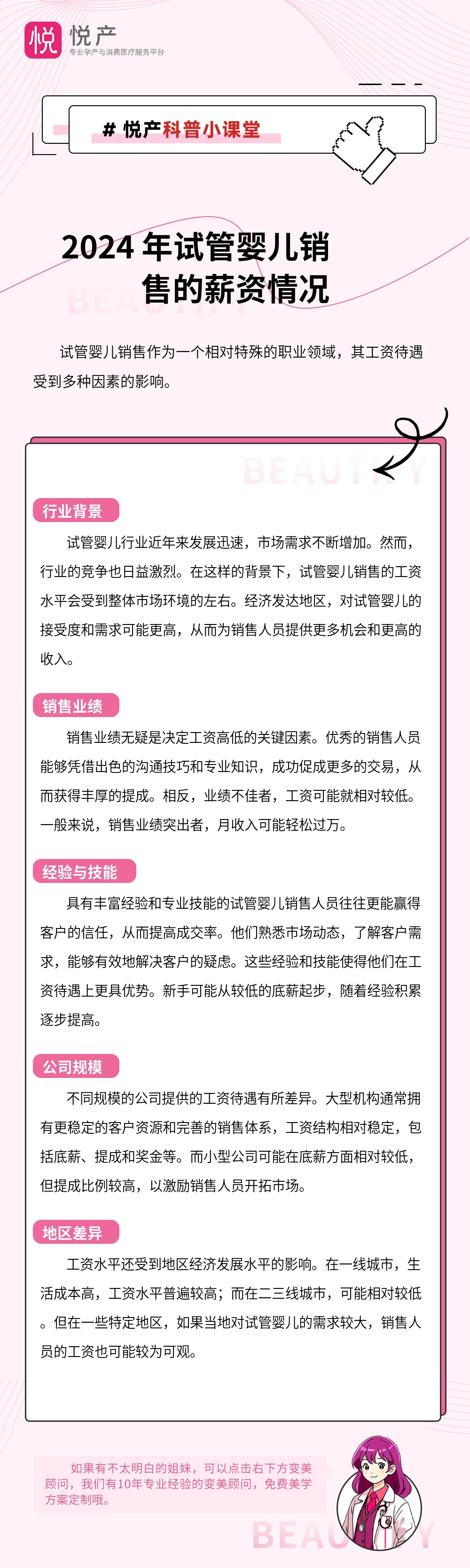 2024 年试管婴儿销售的薪资情况