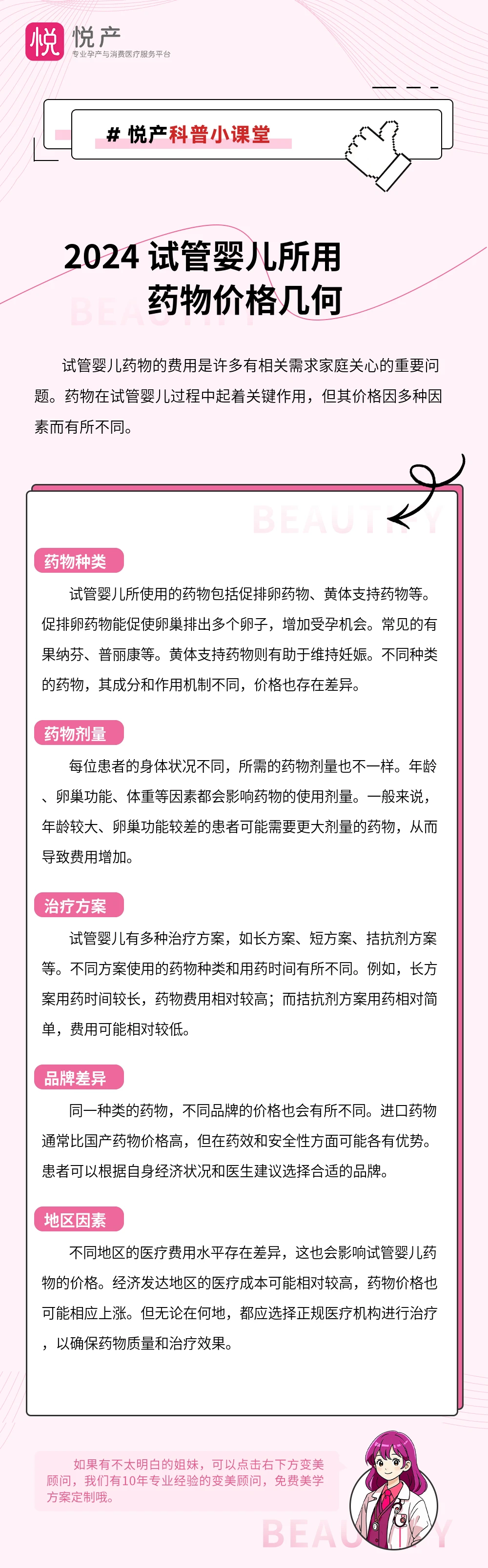 2024 试管婴儿所用药物价格几何