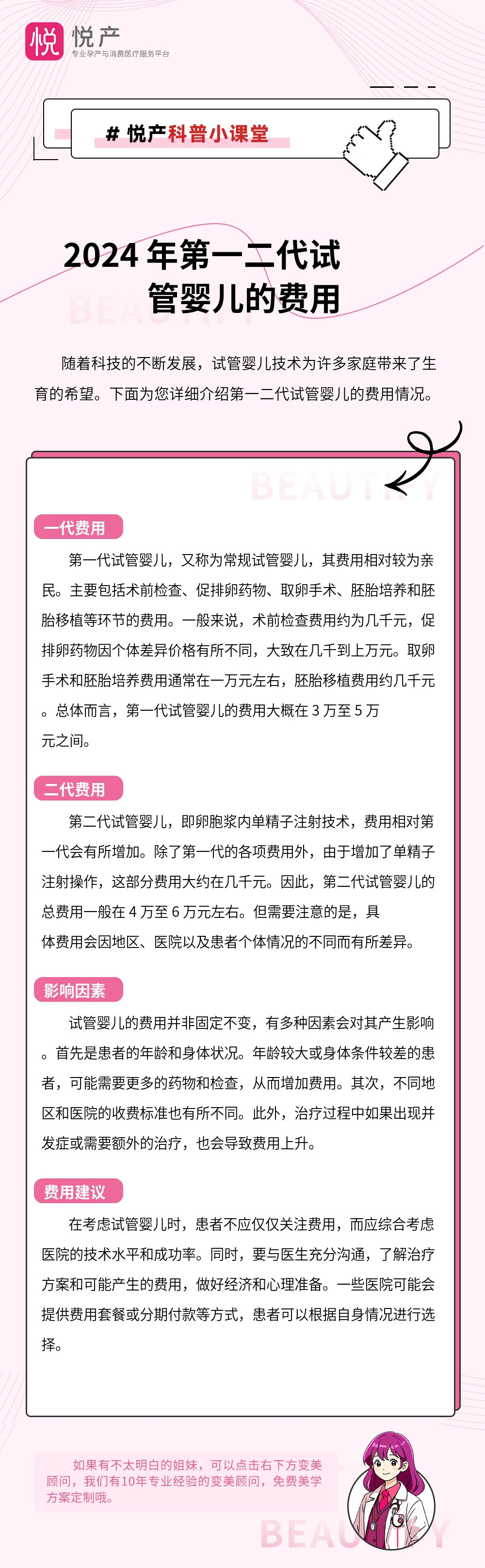 2024 年第一二代试管婴儿的费用