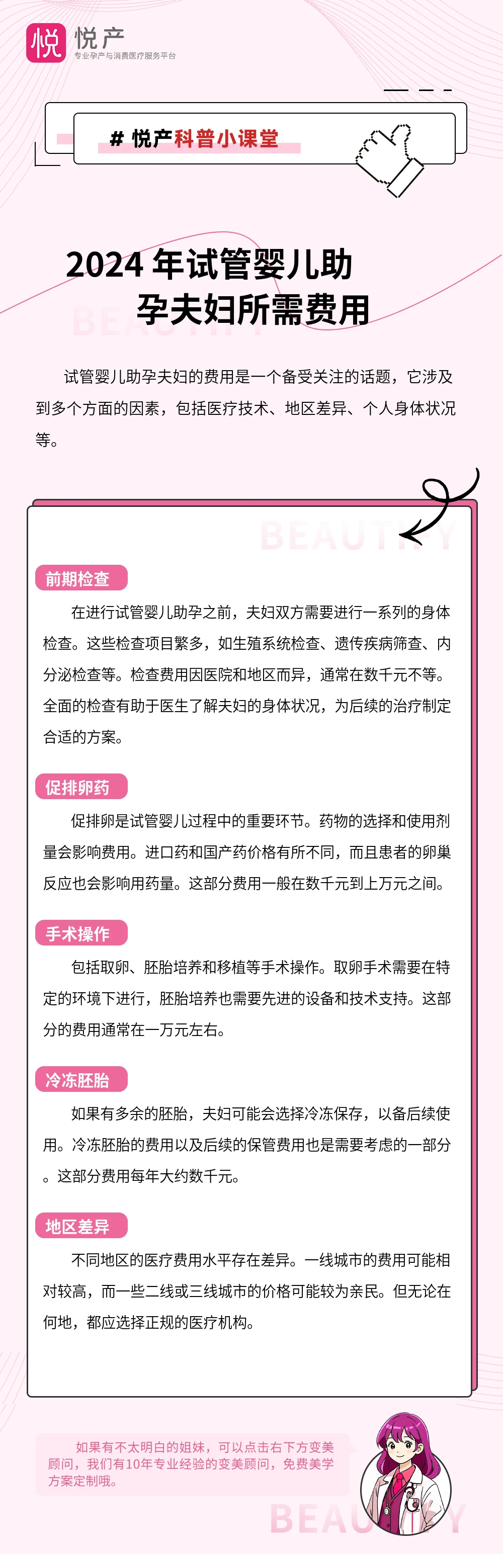 2024 年试管婴儿助孕夫妇所需费用