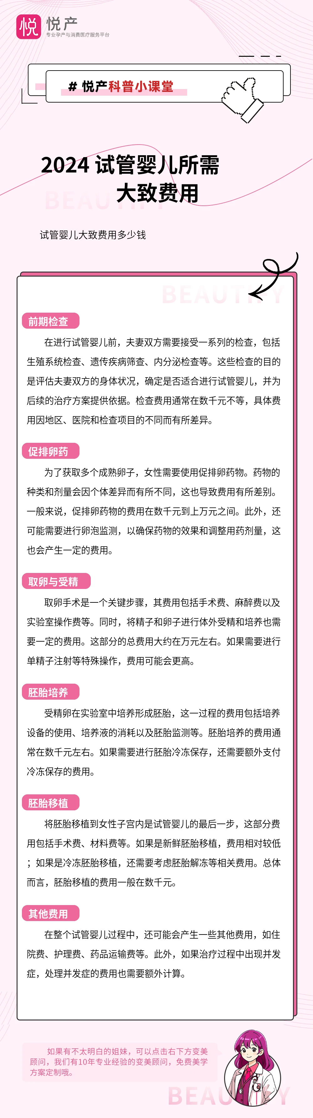2024 试管婴儿所需大致费用
