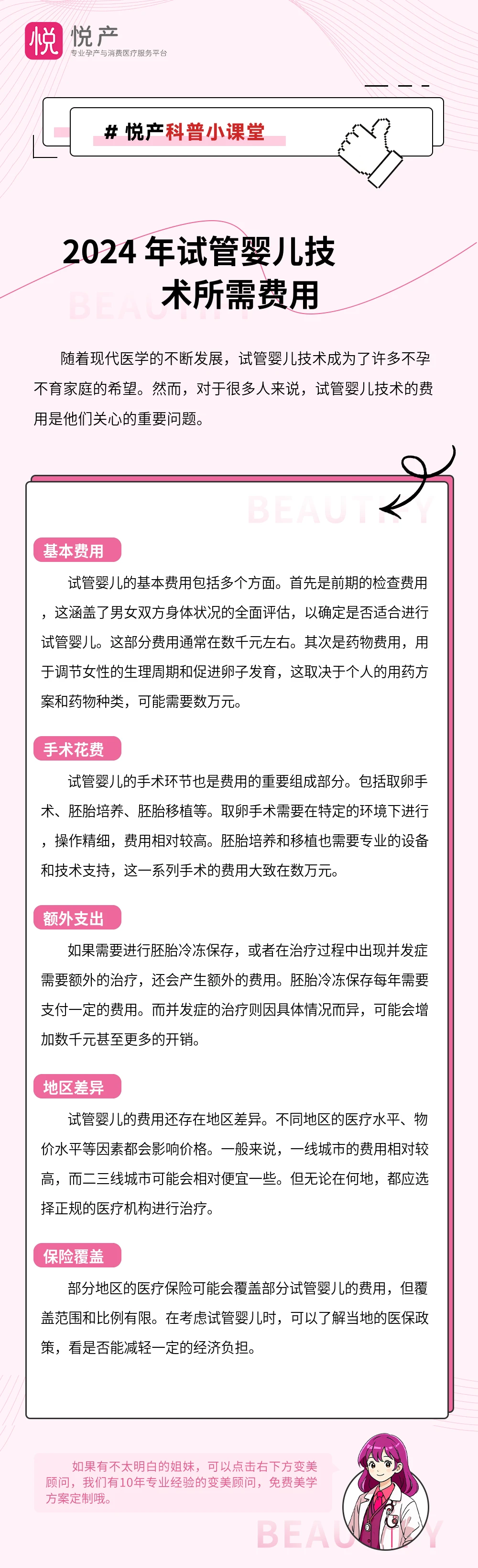 2024 年试管婴儿技术所需费用
