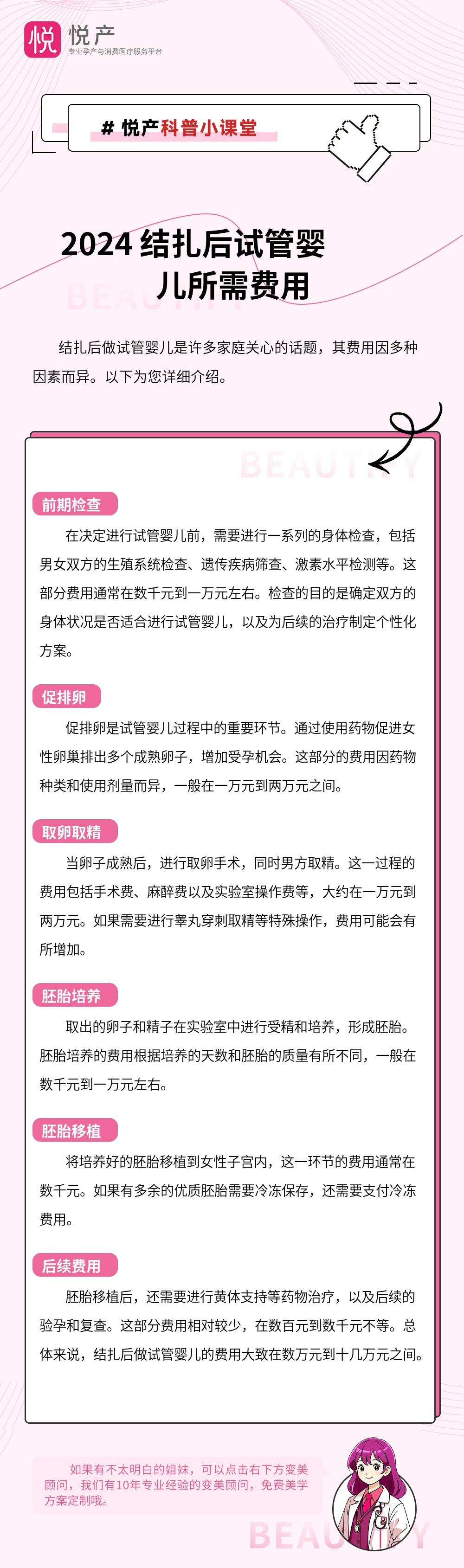 2024 结扎后试管婴儿所需费用