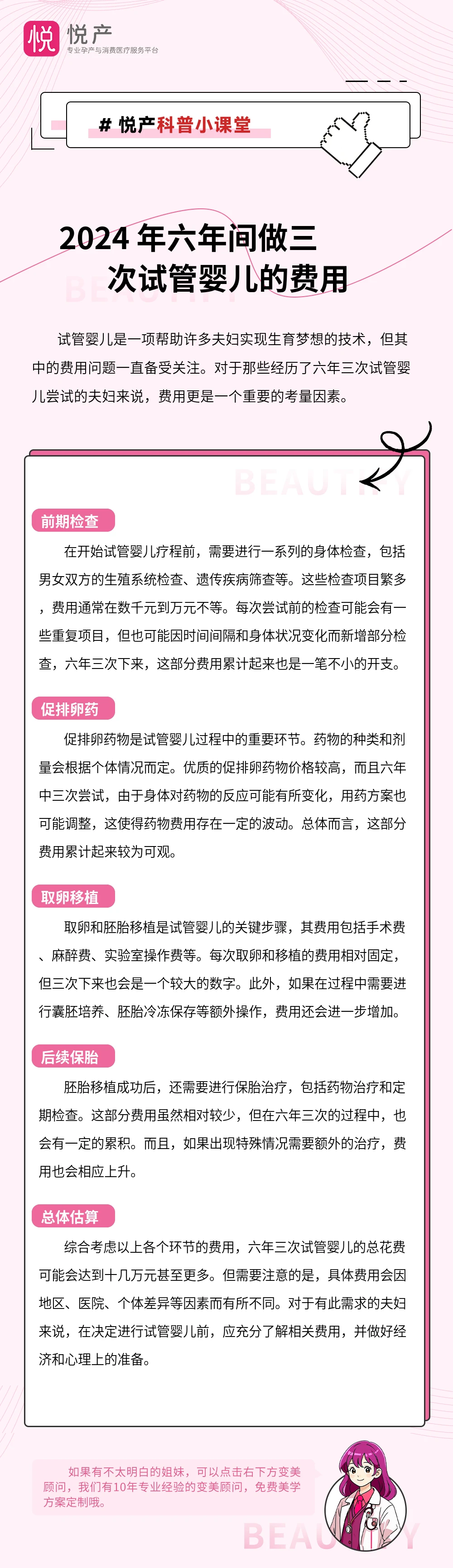 2024 年六年间做三次试管婴儿的费用