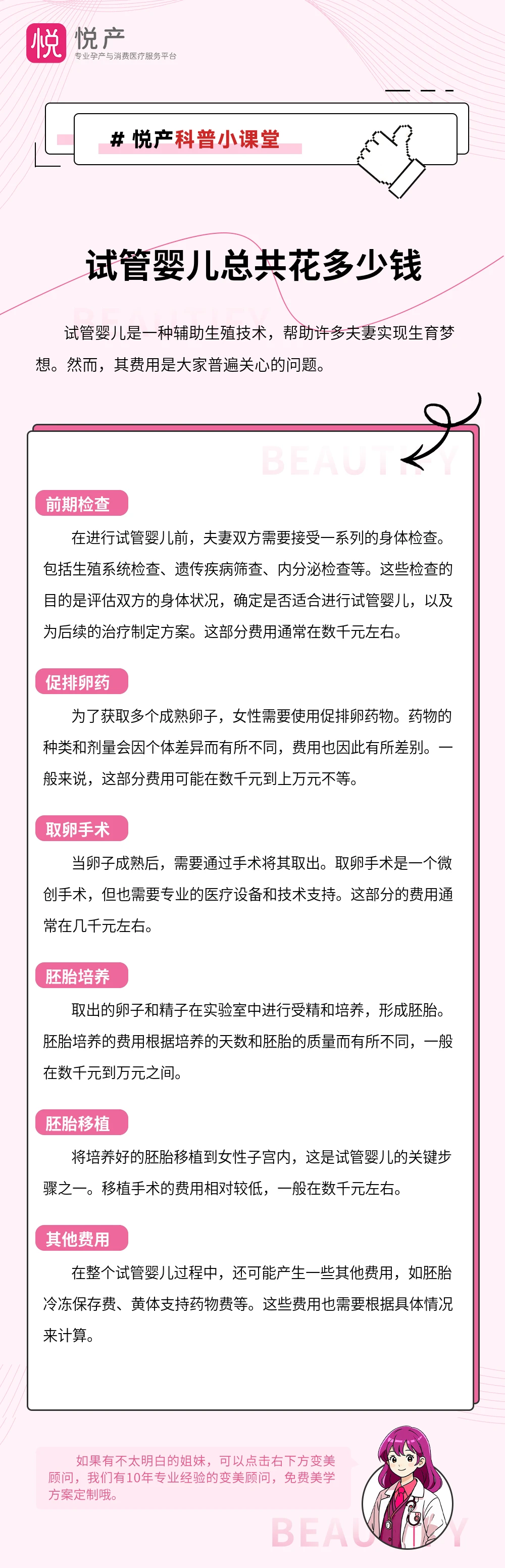 试管婴儿总共花多少钱