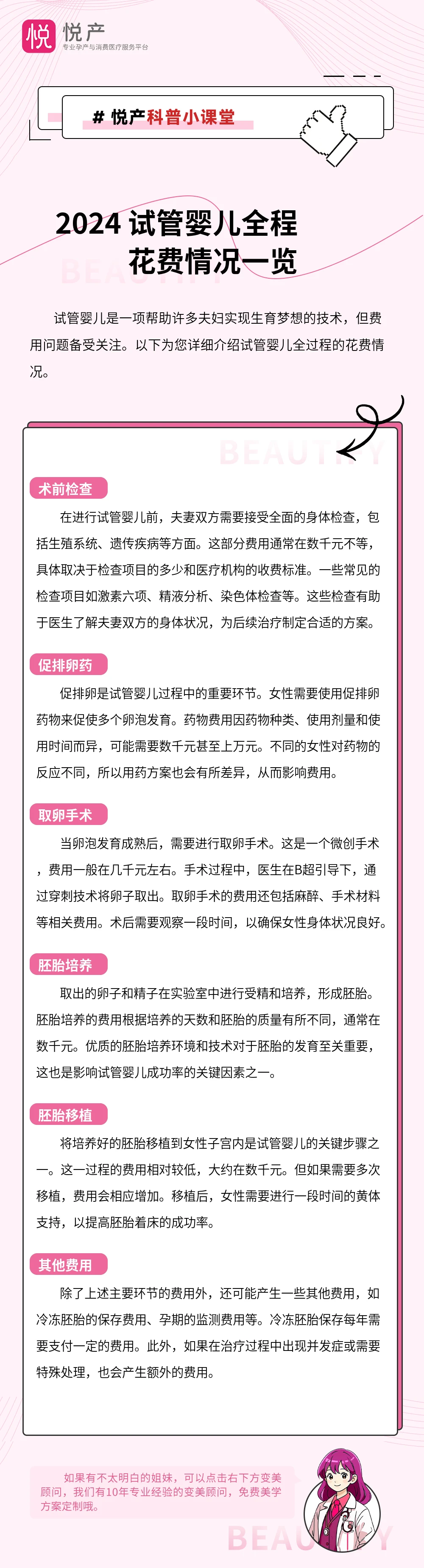 2024 试管婴儿全程花费情况一览
