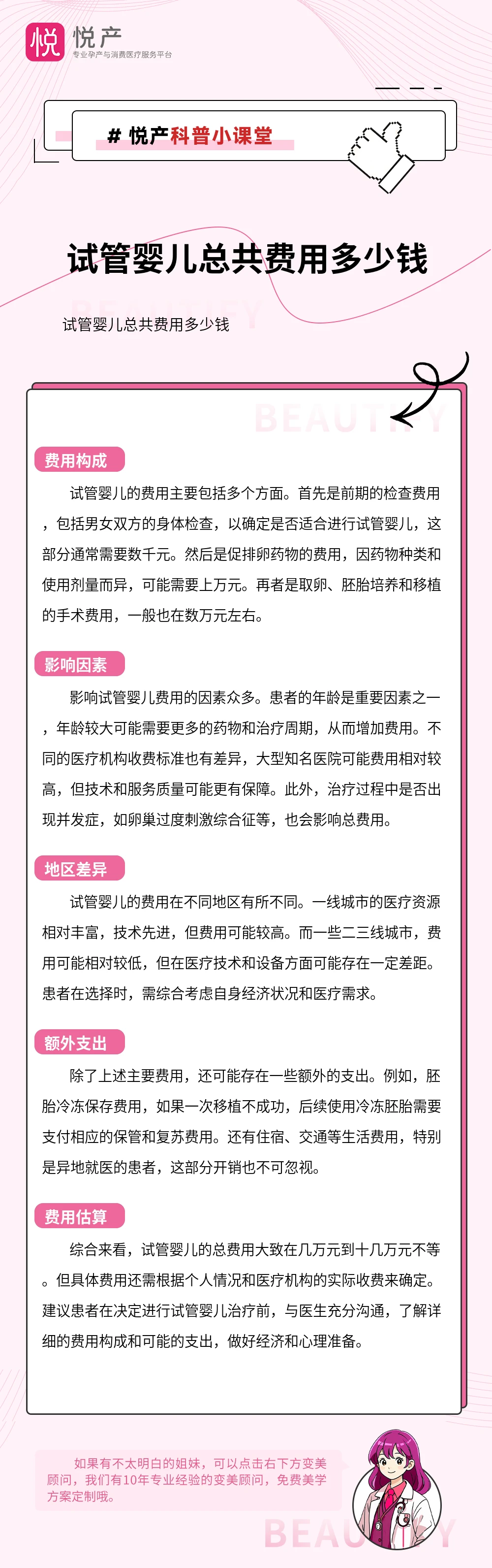 试管婴儿总共费用多少钱