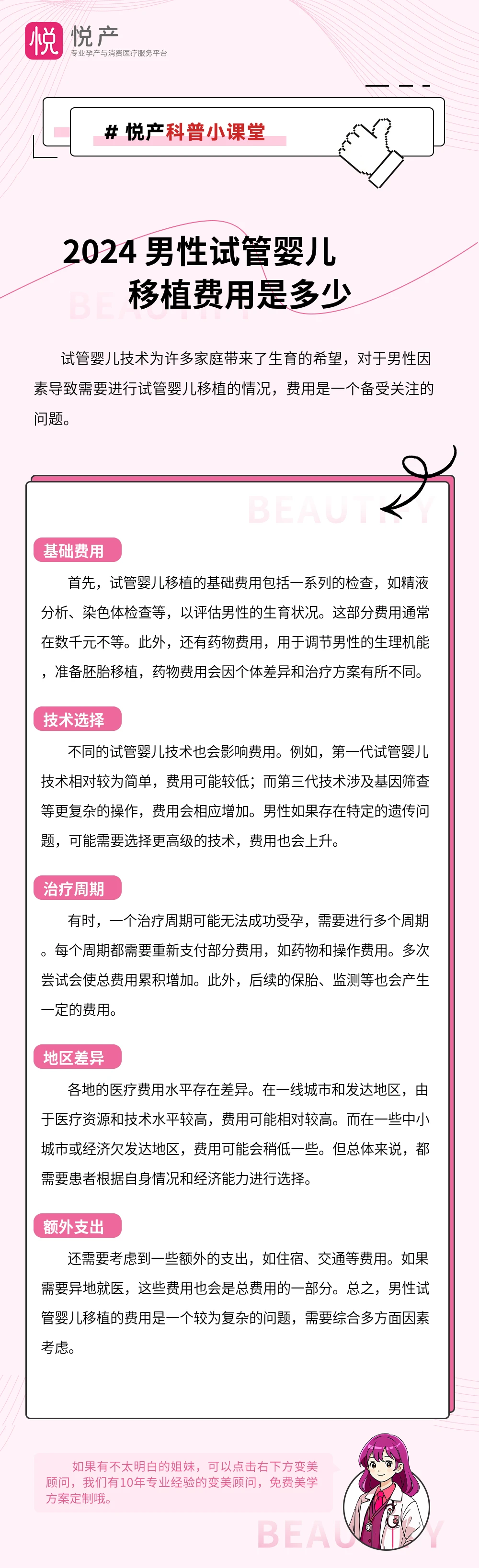 2024 男性试管婴儿移植费用是多少