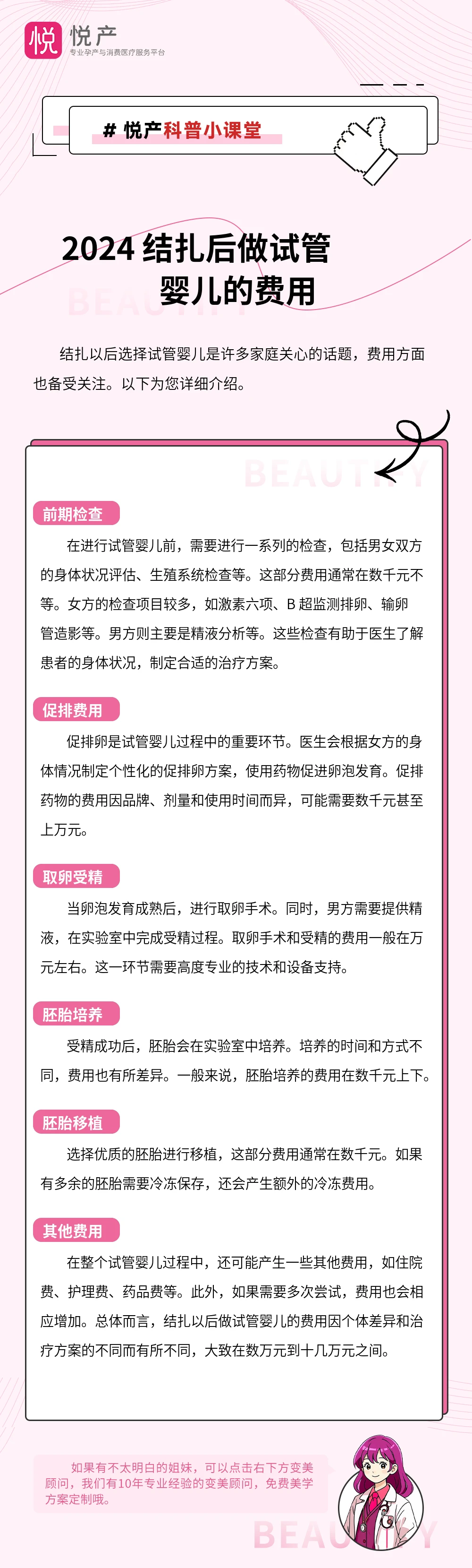 2024 结扎后做试管婴儿的费用