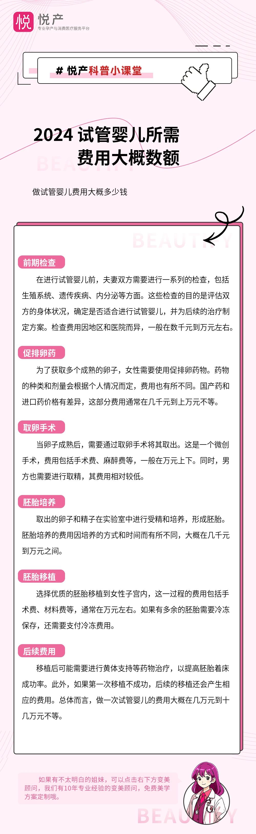 2024 试管婴儿所需费用大概数额