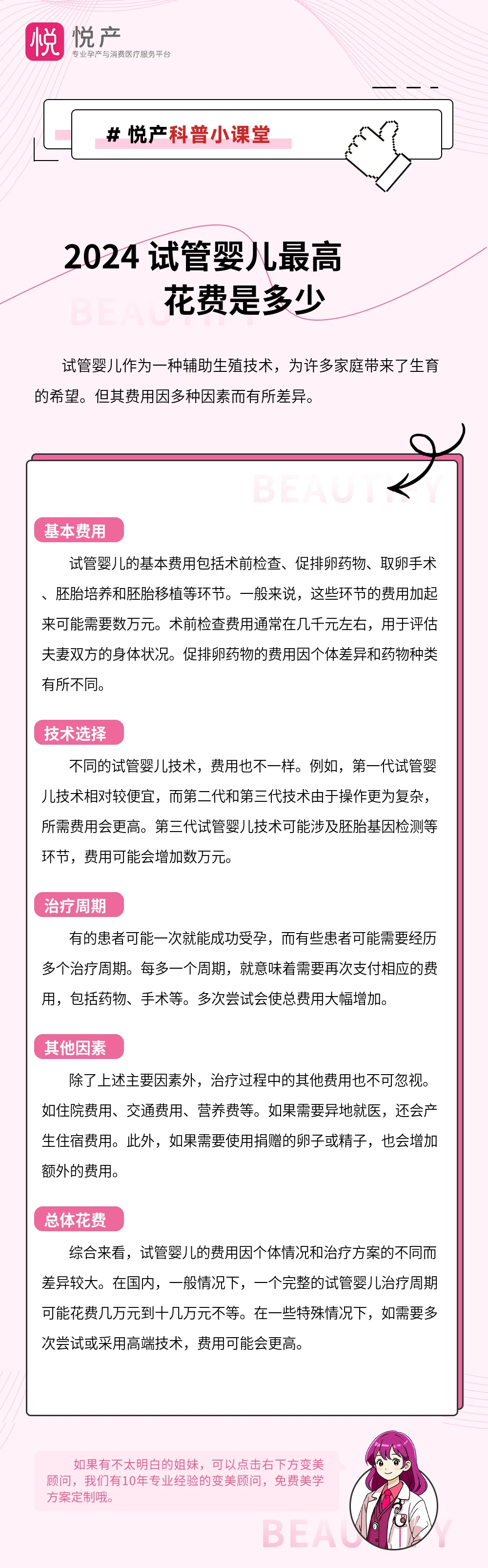 2024 试管婴儿最高花费是多少