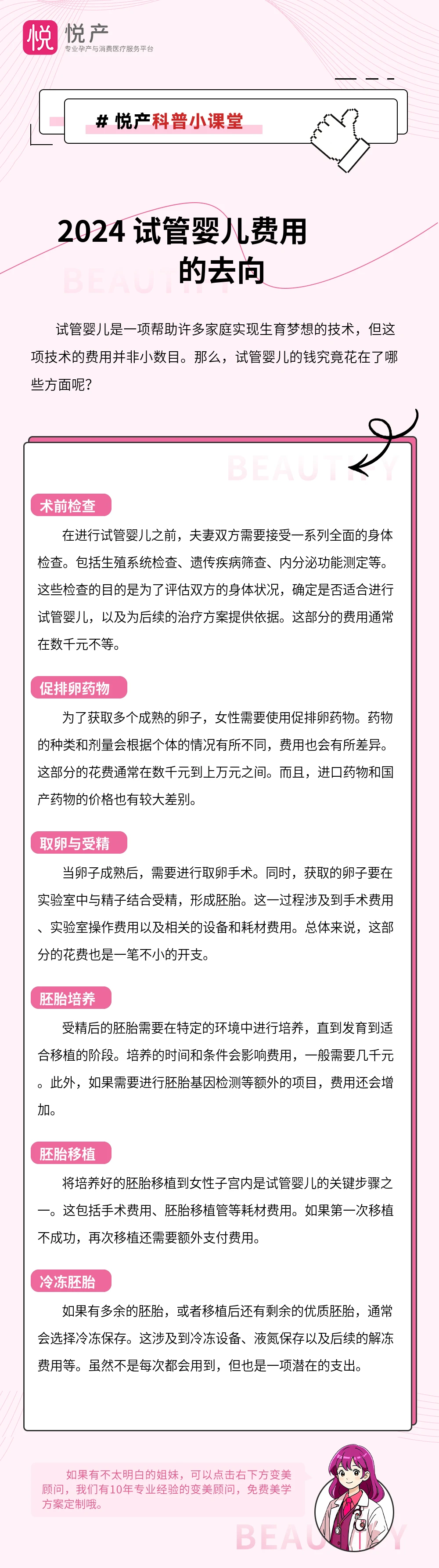 2024 试管婴儿费用的去向