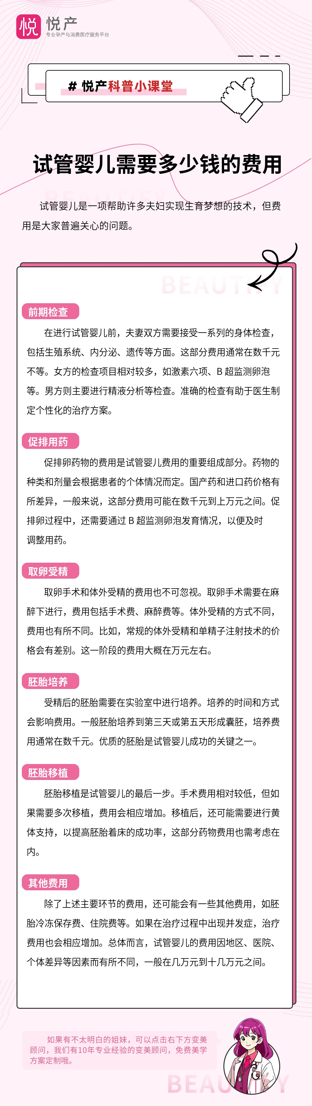 试管婴儿需要多少钱的费用