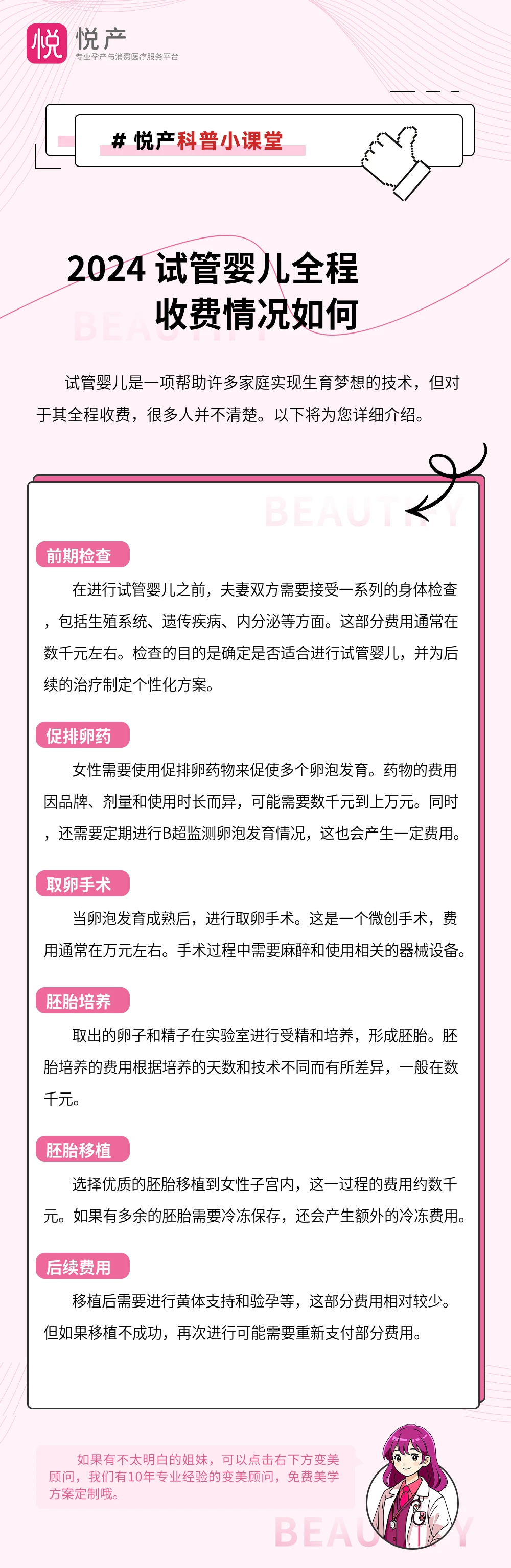 2024 试管婴儿全程收费情况如何