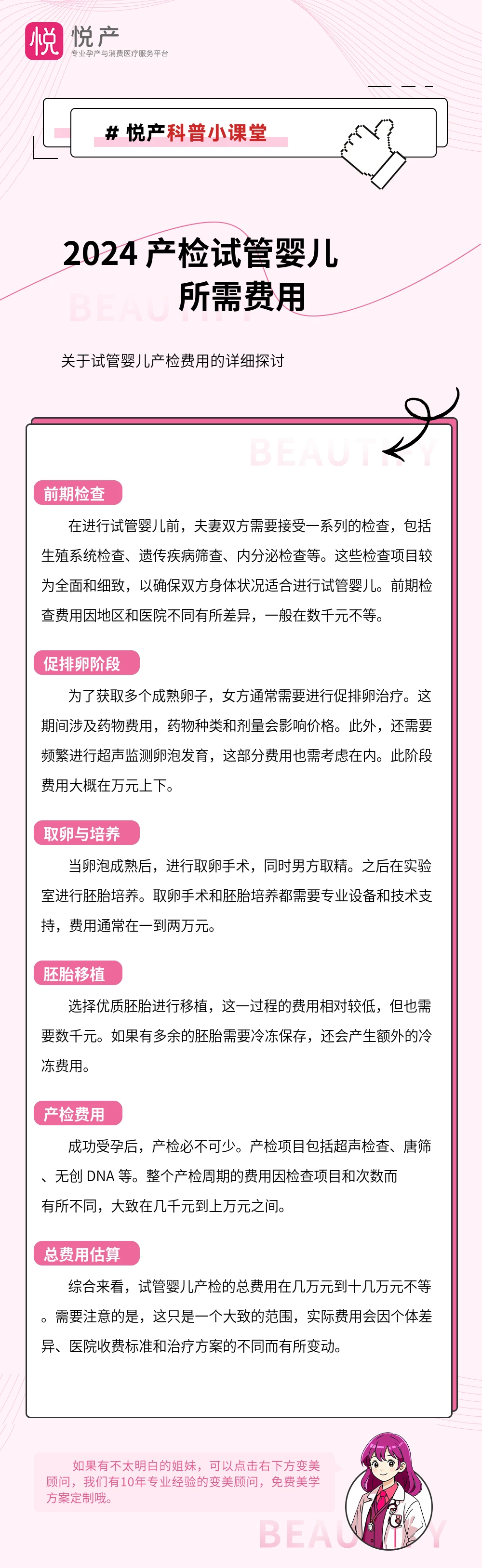 2024 产检试管婴儿所需费用