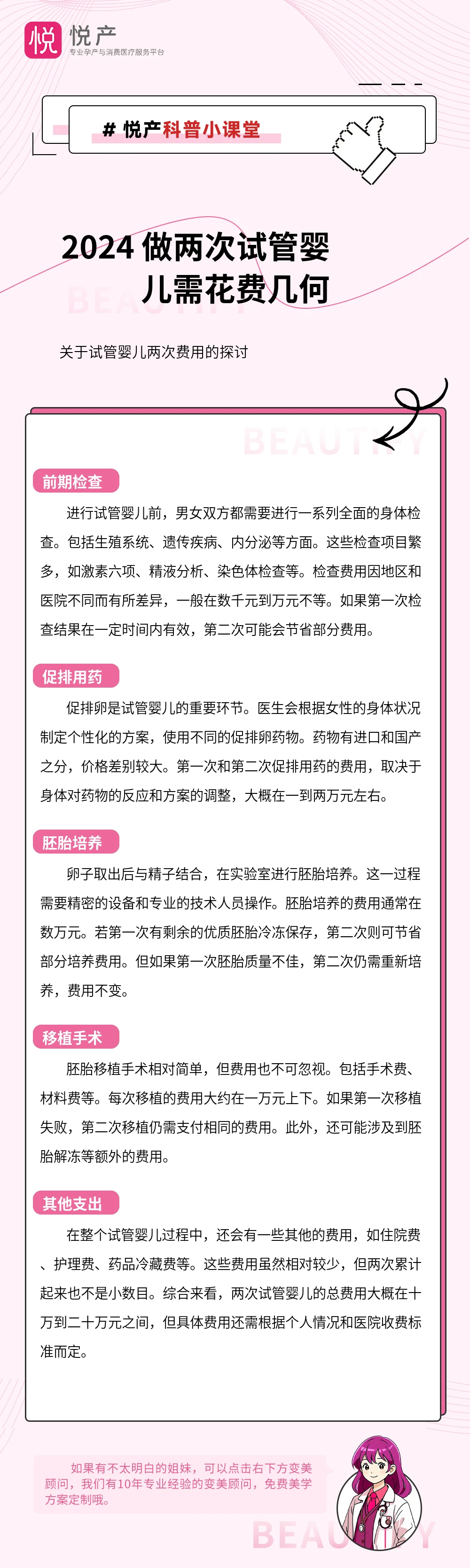 2024 做两次试管婴儿需花费几何