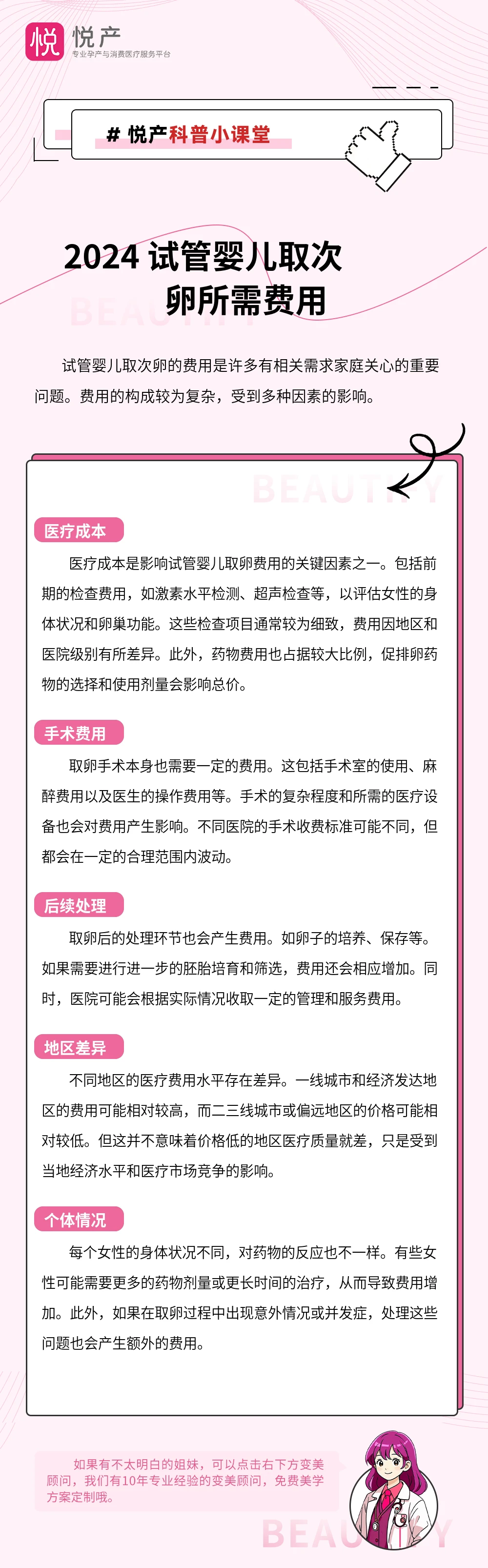 2024 试管婴儿取次卵所需费用
