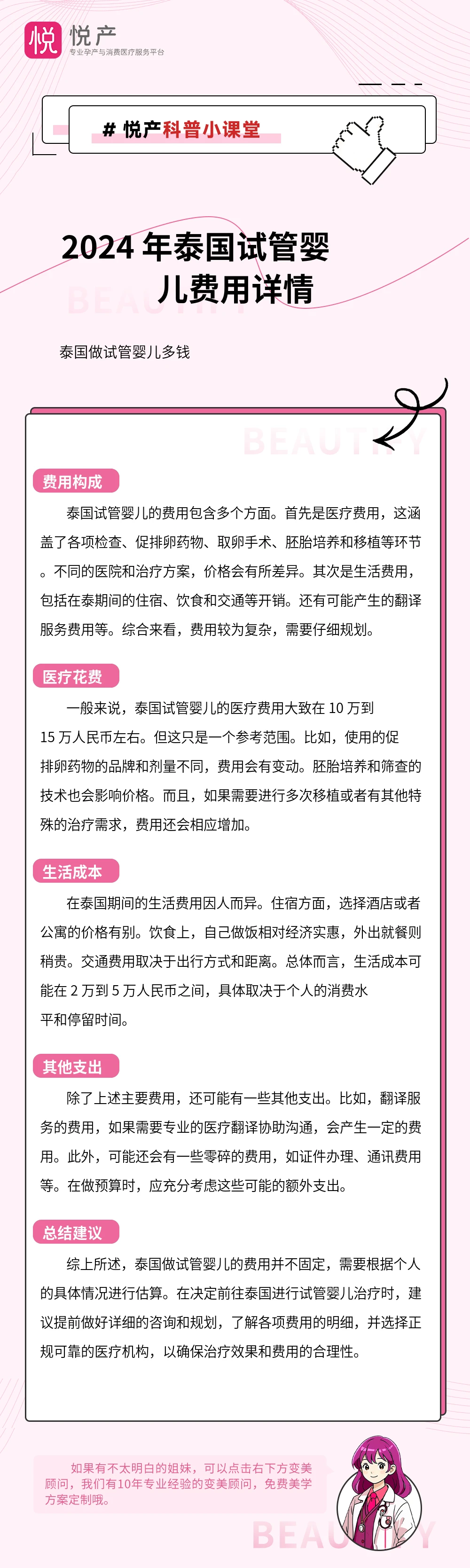 2024 年泰国试管婴儿费用详情