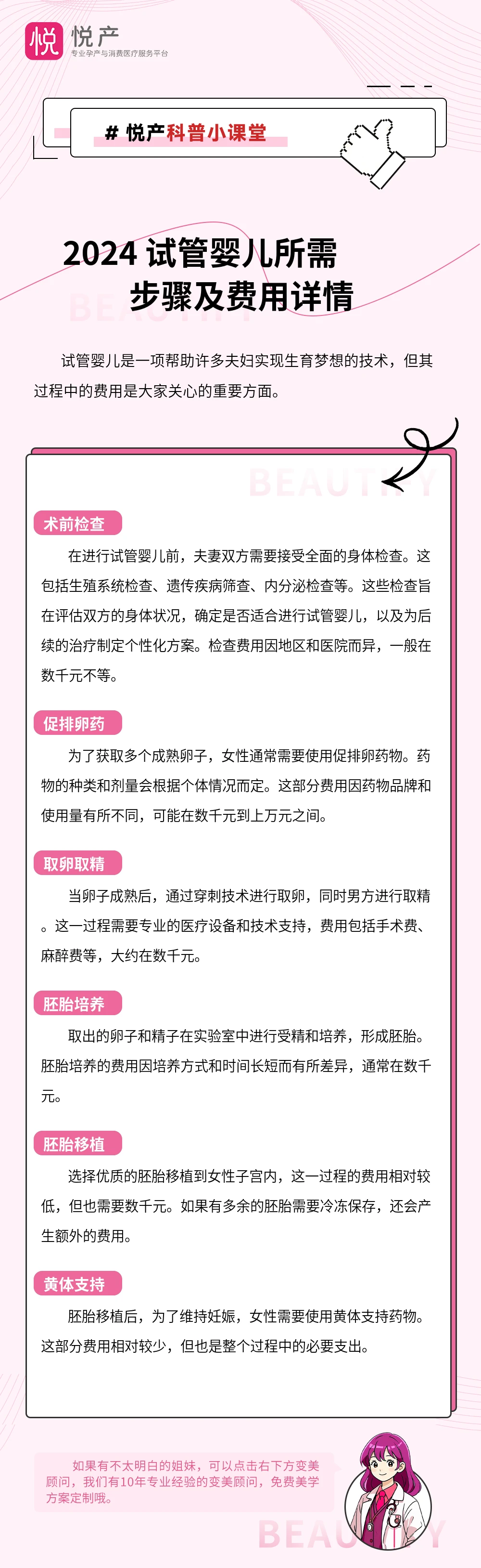2024 试管婴儿所需步骤及费用详情