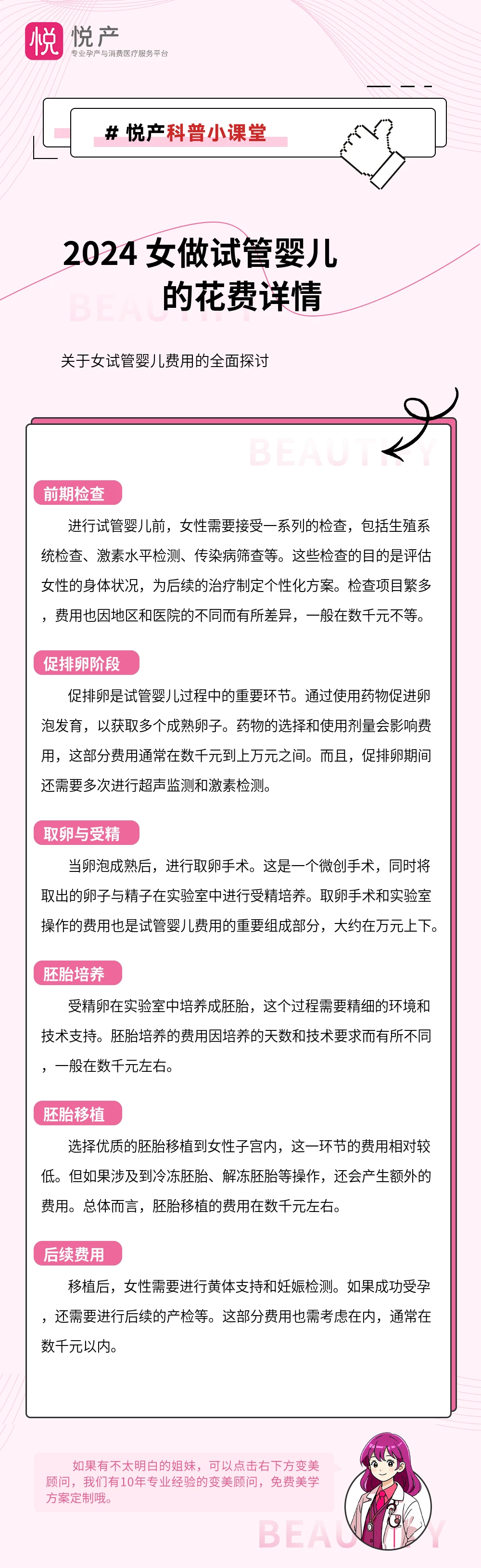 2024 女做试管婴儿的花费详情