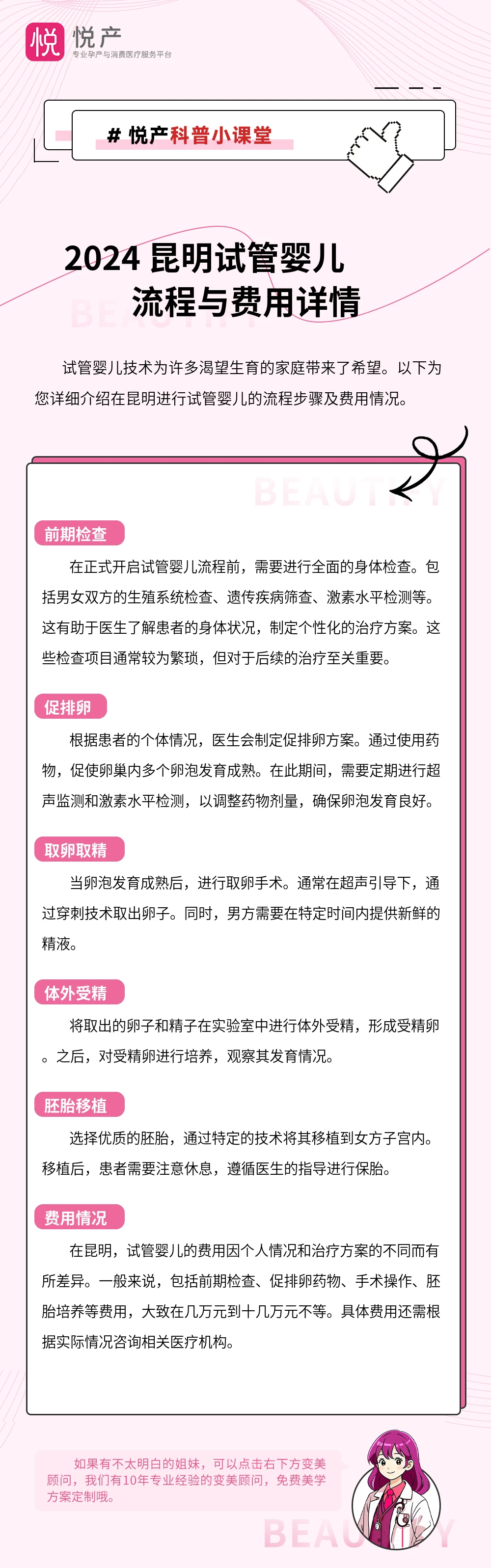 2024 昆明试管婴儿流程与费用详情
