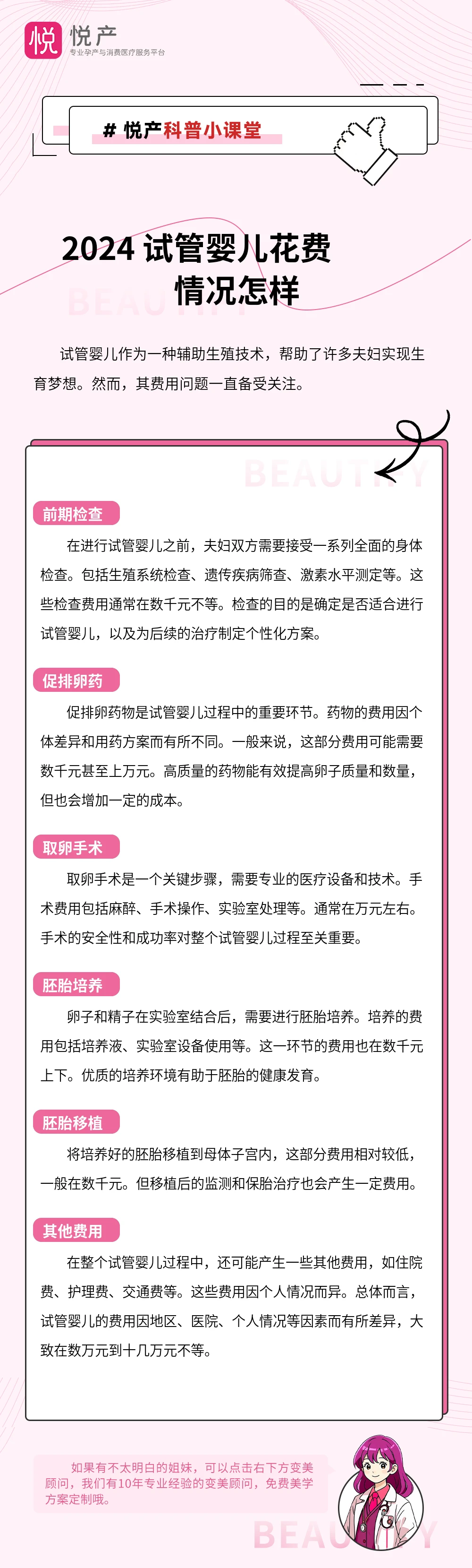 2024 试管婴儿花费情况怎样
