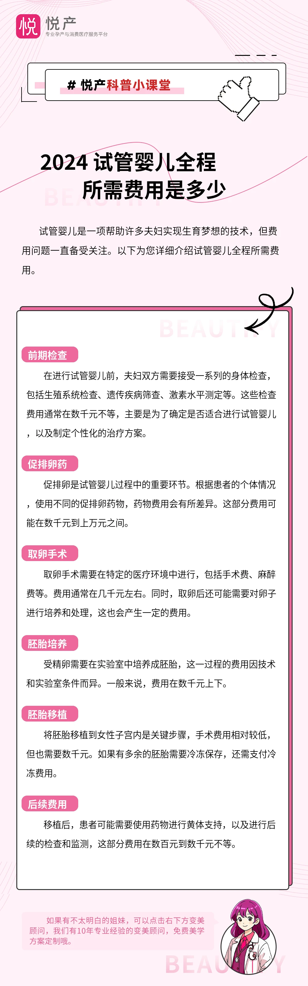 2024 试管婴儿全程所需费用是多少