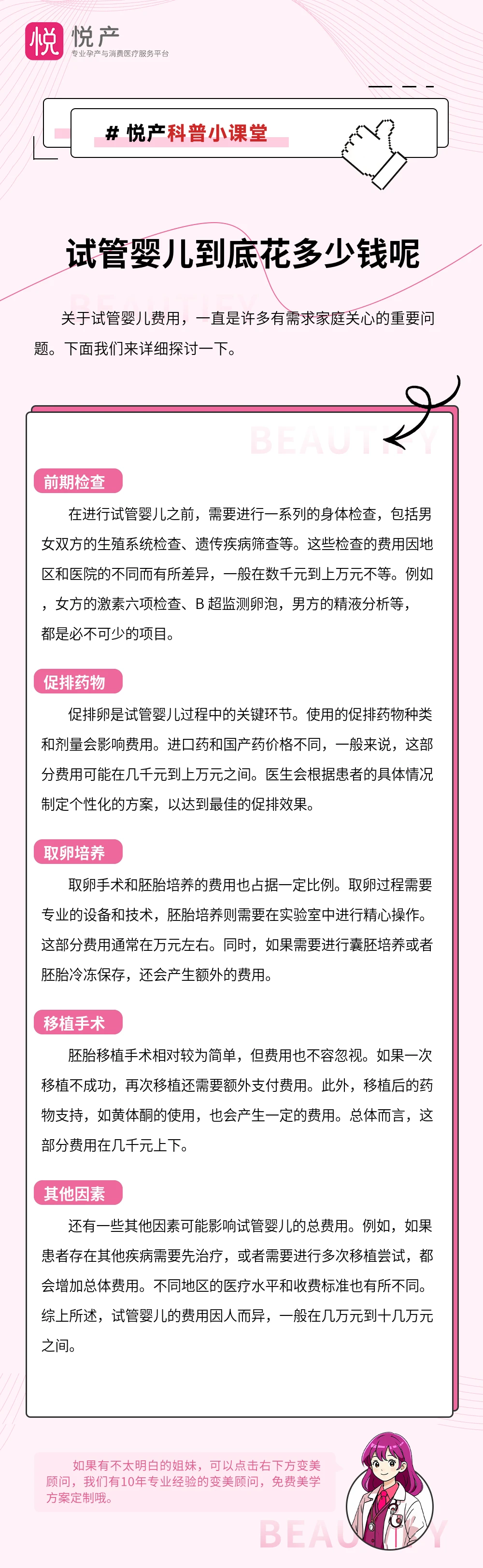 试管婴儿到底花多少钱呢