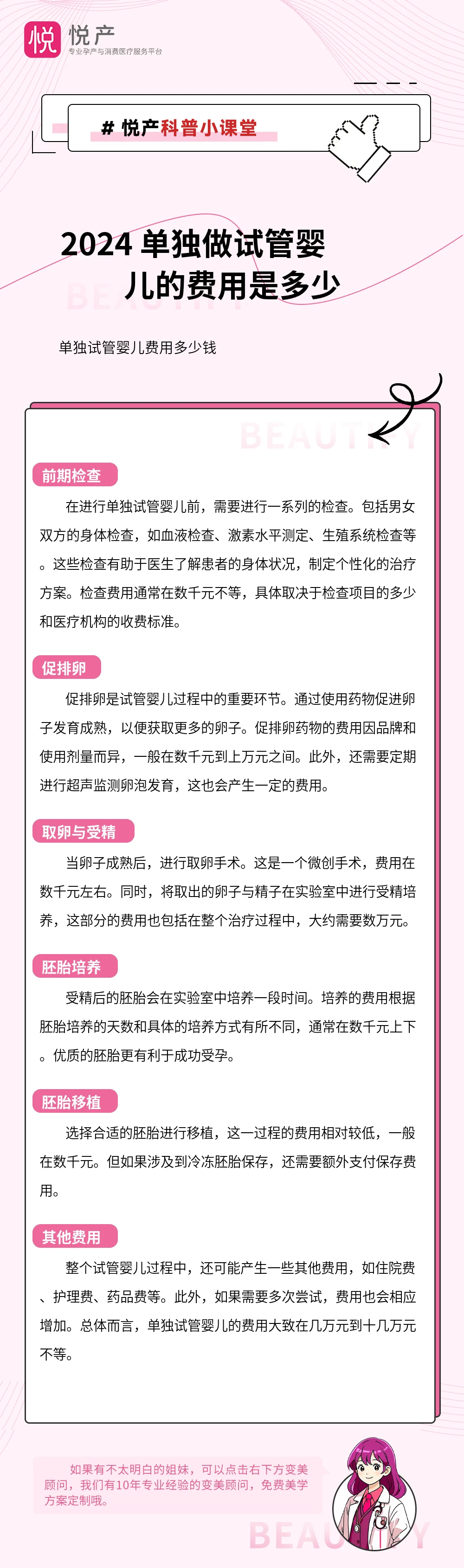 2024 单独做试管婴儿的费用是多少