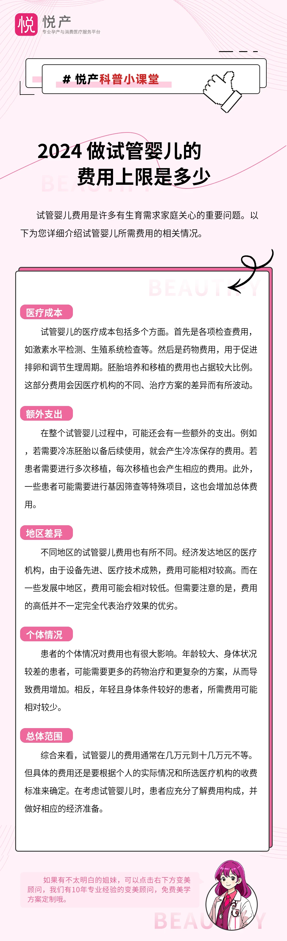 2024 做试管婴儿的费用上限是多少