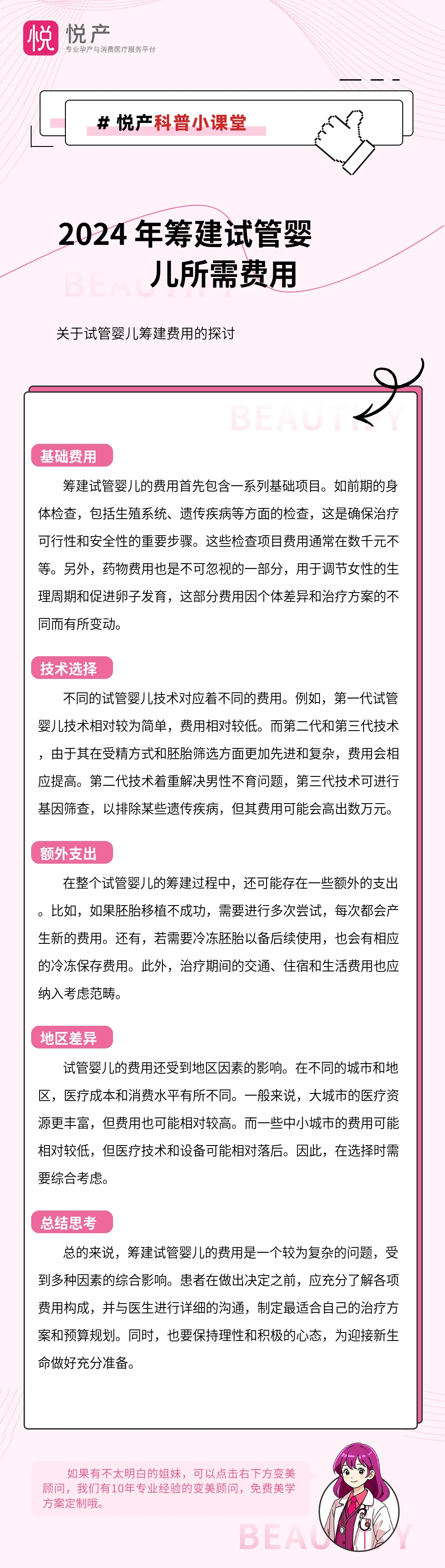 2024 年筹建试管婴儿所需费用