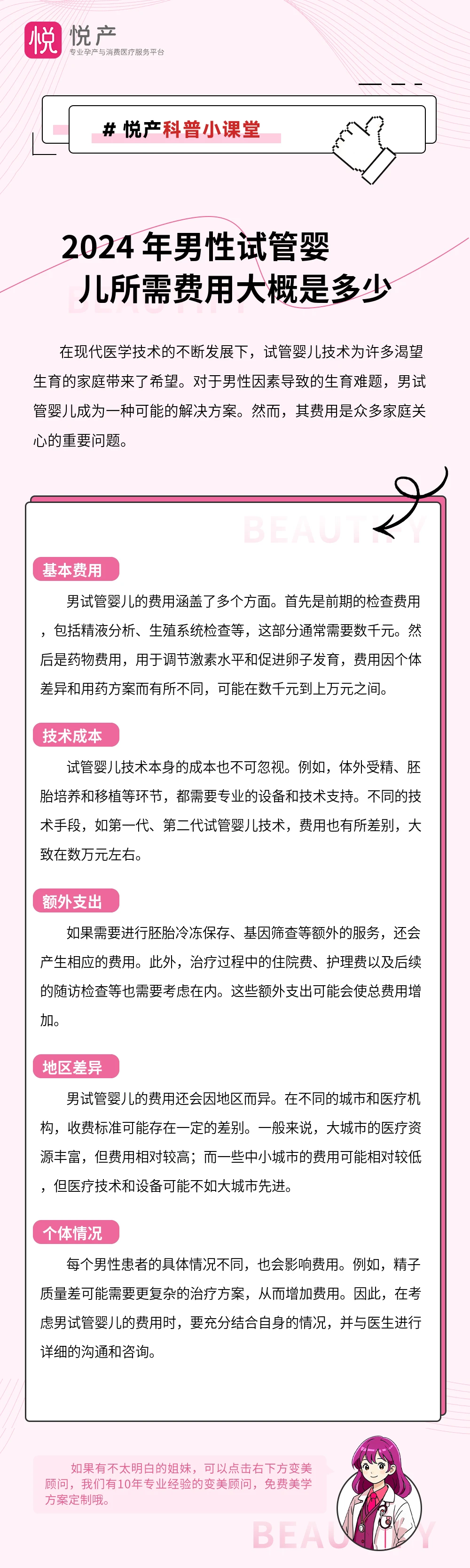 2024 年男性试管婴儿所需费用大概是多少