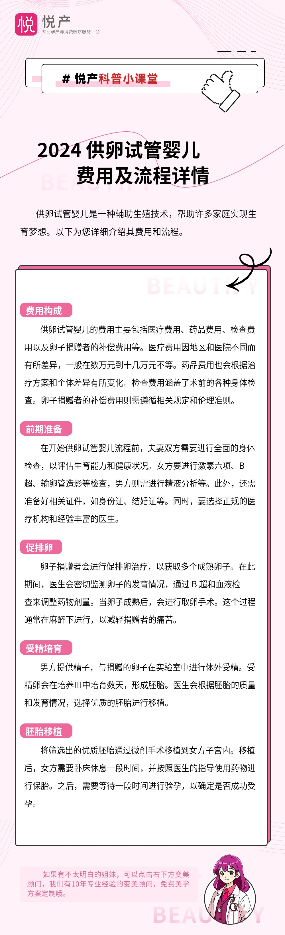 2024 供卵试管婴儿费用及流程详情