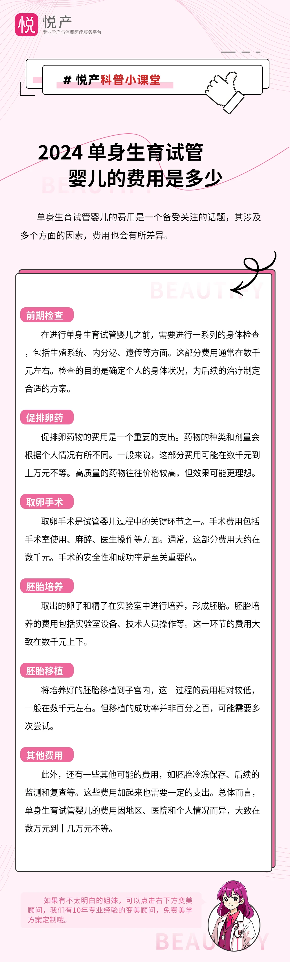 2024 单身生育试管婴儿的费用是多少