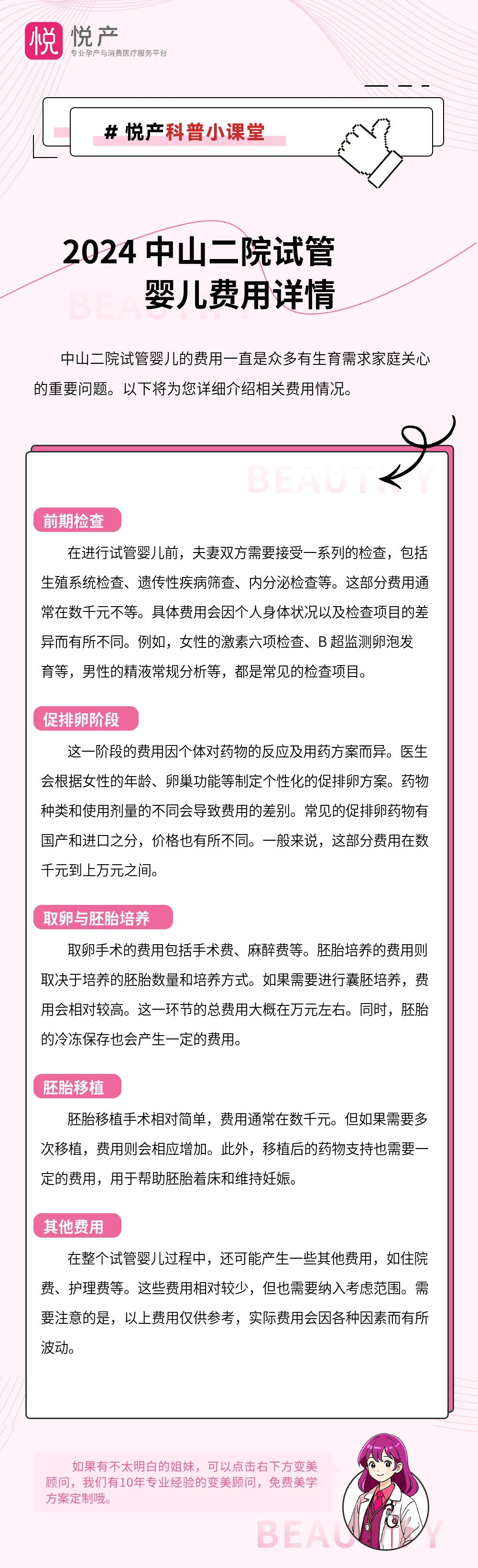 2024 中山二院试管婴儿费用详情