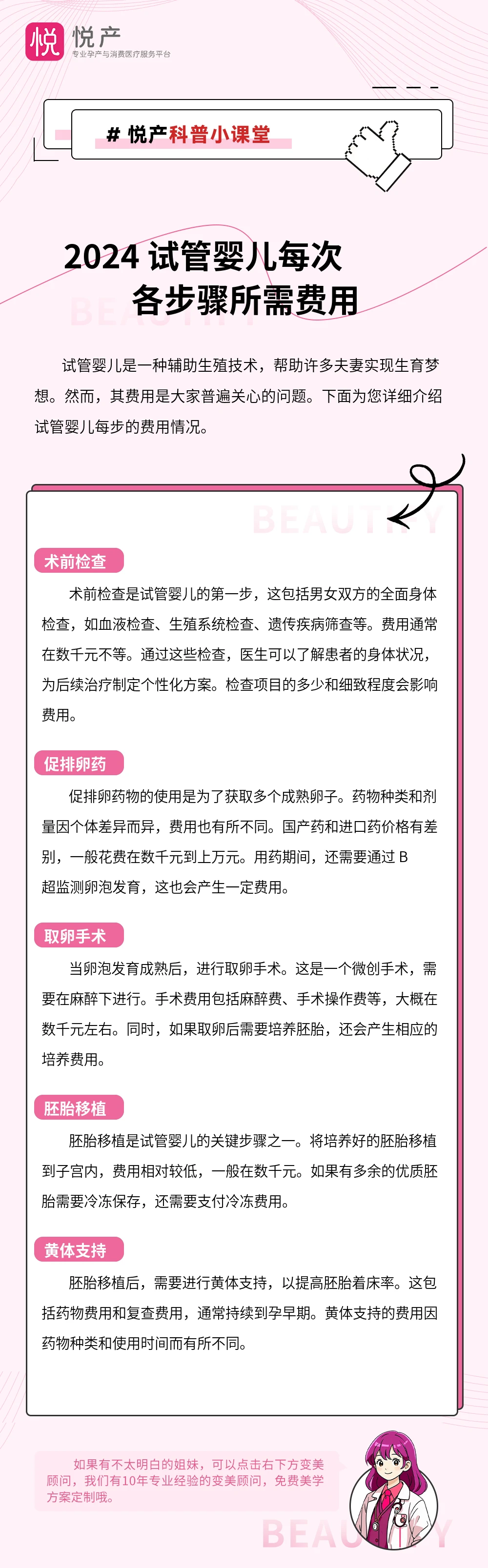 2024 试管婴儿每次各步骤所需费用