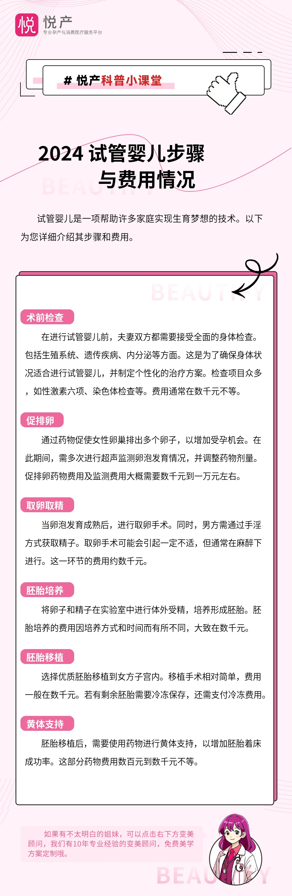 2024 试管婴儿步骤与费用情况
