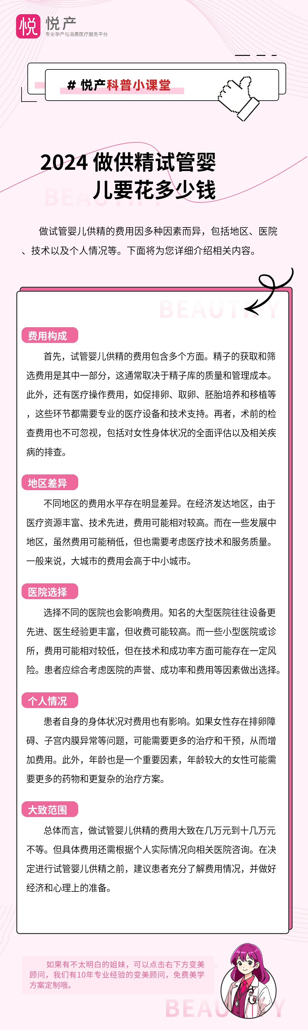 2024 做供精试管婴儿要花多少钱